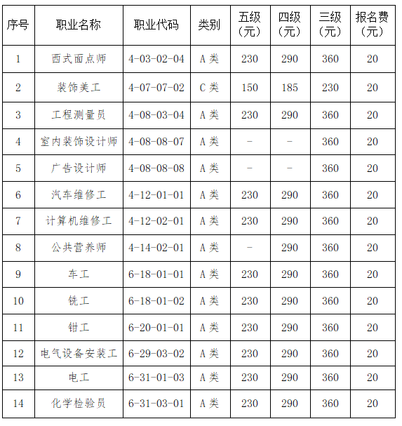 微信截图_20220924111716.png